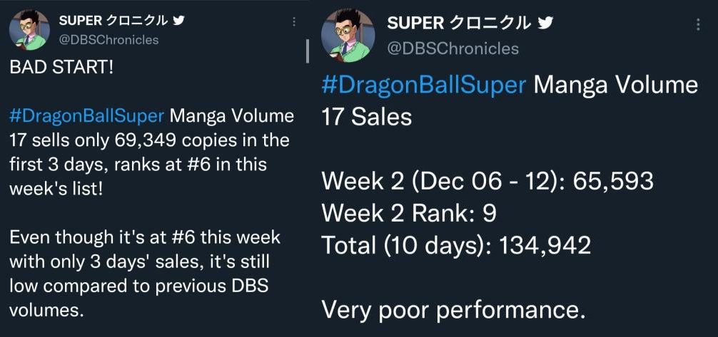 DBSChronicles on Manga sales