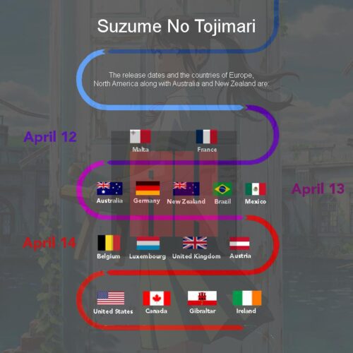 Suzume No Tojimari release dates infographic