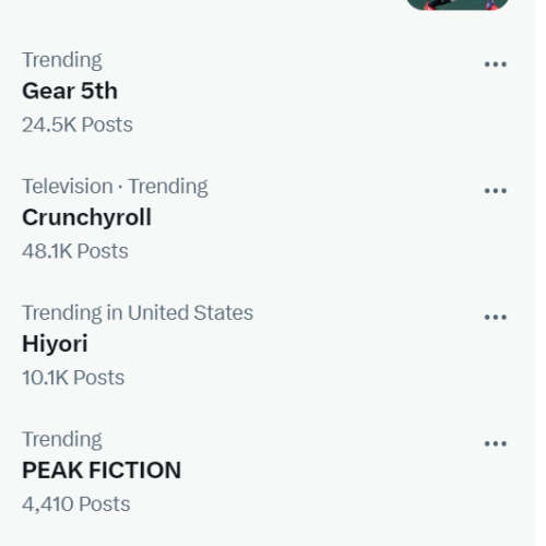 Luffy Gear 5 Trending on Twitter 