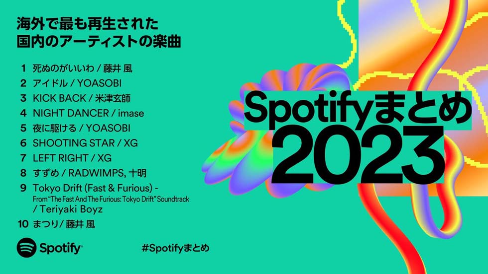 spotify wrapped 2023 japan