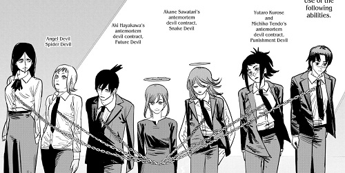 Akane is connected to Makima by her chain